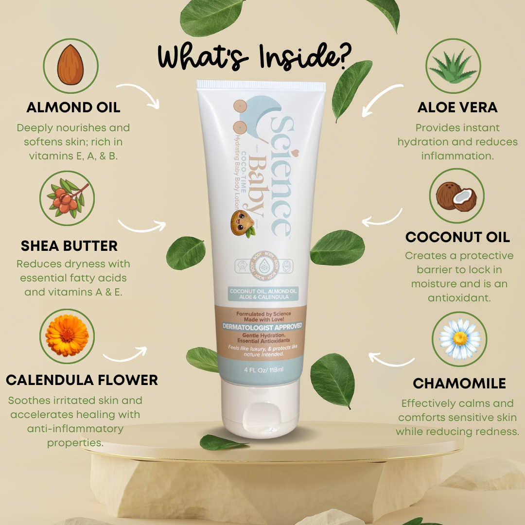 Baby Body Lotion